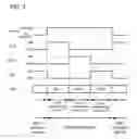 Fig. 08 - Oxide semiconductor, thin film transistor, and display device