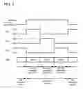 Fig. 08 - Oxide semiconductor, thin film transistor, and display device
