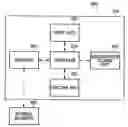 Fig. 01 - Semiconductor wafer including guard ring patterns and process monitoring patterns