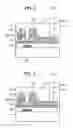 Fig. 03 - Display device and method of manufacturing the same