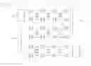 Fig. 14 - Light emitting diode for AC operation