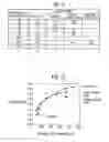 Fig. 09 - SEMICONDUCTOR LIGHT EMITTING DEVICE AND METHOD FOR MANUFACTURING THE SAME
