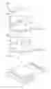 Fig. 04 - Light emitting device package and light unit having the same