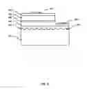Fig. 04 - Semiconductor Light Emitting Device and Method of Manufacturing the Same
