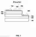 Fig. 02 - III-Nitride Semiconductor Light Emitting Device