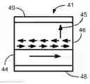 Fig. 01 - FERROELECTRIC MEMORY WITH MAGNETOELECTRIC ELEMENT