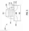 Fig. 07 - Atomic layer deposition processes for non-volatile memory devices