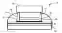 Fig. 01 - Magnetic stack design