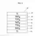 Fig. 09 - LIGHT SENSOR
