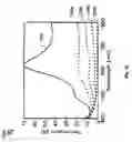 Fig. 05 - Photodetector for backside-illuminated sensor