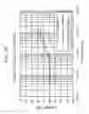 Fig. 17 - SEMICONDUCTOR DEVICE
