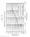 Fig. 19 - SEMICONDUCTOR DEVICE