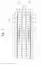 Fig. 06 - Semiconductor package including a plurality of stacked semiconductor devices