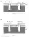 Fig. 04 - Three-dimensional integrated circuit stacking-joint interface structure