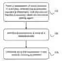Fig. 01 - Transparent ceramics and methods of preparation thereof