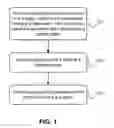 Fig. 02 - Transparent ceramics and methods of preparation thereof