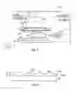 Fig. 02 - FLUID TRANSPORT AND DISPENSING