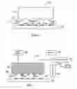 Fig. 03 - FLUID TRANSPORT AND DISPENSING