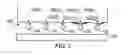 Fig. 04 - FLUID TRANSPORT AND DISPENSING