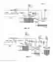 Fig. 12 - FLUID TRANSPORT AND DISPENSING
