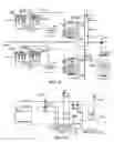 Fig. 13 - FLUID TRANSPORT AND DISPENSING