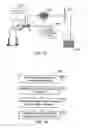 Fig. 16 - FLUID TRANSPORT AND DISPENSING
