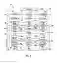 Fig. 02 - Forming highly contoured composite parts