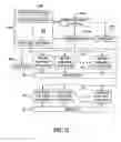 Fig. 13 - Forming highly contoured composite parts