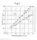 Fig. 07 - Product method for ceramic structure and production method for ceramic honeycomb structure