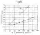 Fig. 08 - Product method for ceramic structure and production method for ceramic honeycomb structure