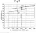 Fig. 09 - Product method for ceramic structure and production method for ceramic honeycomb structure