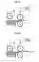 Fig. 02 - Feeding apparatus with switching pickup roller and brake roller