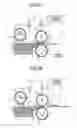 Fig. 03 - Feeding apparatus with switching pickup roller and brake roller