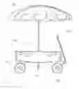Fig. 01 - Shade Wagon