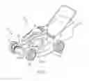 Fig. 02 - Wheel height adjuster for walk-behind mower