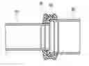 Fig. 01 - GROOVED TRANSITION COUPLING
