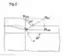 Fig. 03 - Pipe stop system and method to prevent over insertion