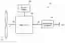 Fig. 01 - Wind energy converter comprising a superposition gear