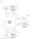 Fig. 01 - Intelligent energy management architecture