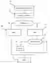 Fig. 01 - Method for Controlling the Movement of an Adjusting Element in a Motor Vehicle