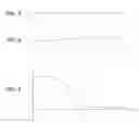 Fig. 03 - Systems and methods for discharging bus voltage using semiconductor devices