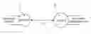 Fig. 01 - WIRELESS NON-RADIATIVE ENERGY TRANSFER