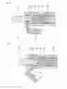 Fig. 07 - Linear drive having shock compensation