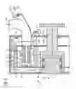 Fig. 05 - Arrangement for cooling of an electrical machine