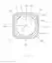 Fig. 03 - Electric motor