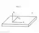 Fig. 03 - Lamb wave type elastic wave device