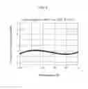Fig. 06 - Lamb wave type elastic wave device