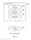 Fig. 05 - System and method of driving ultrasonic transducers
