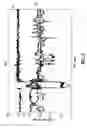 Fig. 08 - Kinetic harvesting frequency optimizer
