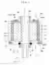 Fig. 02 - Rotating electrical machine